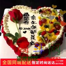 蛋糕基础知识！