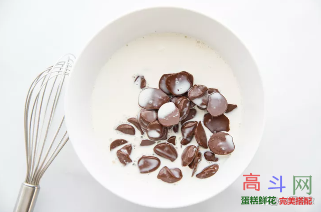 如何做巧克力瑞士卷蛋糕！详细做法步骤看过来